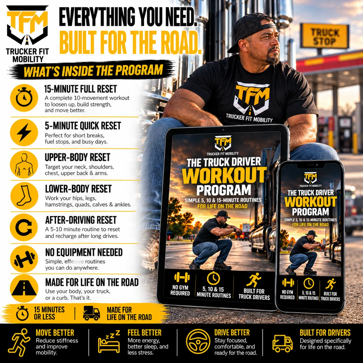 What's inside the Truck Driver Workout Program: 15-minute and 5-minute resets, upper and lower-body resets, and no-equipment routines